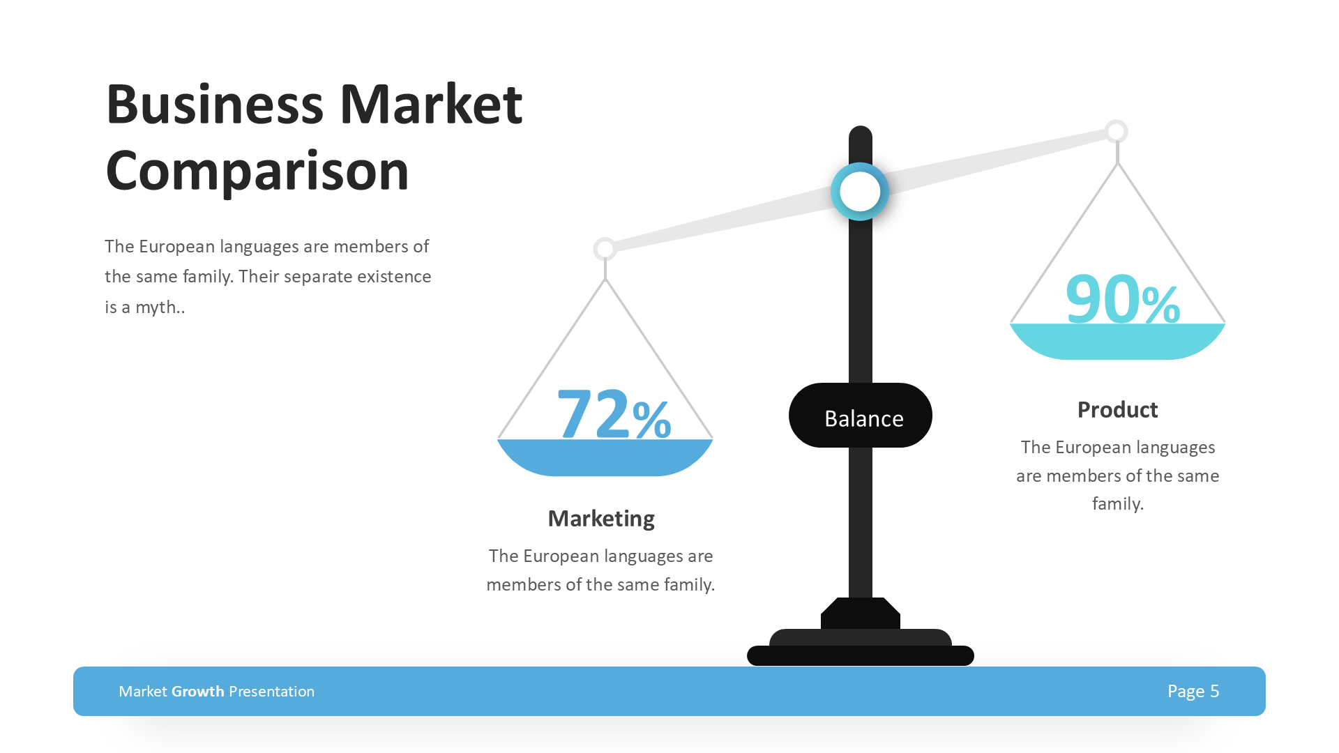Market Growth - Light Version slide 5